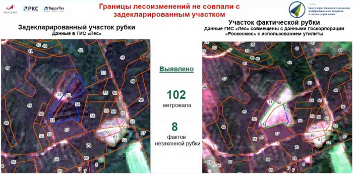 Кировская область будет использовать данные космического аппарата