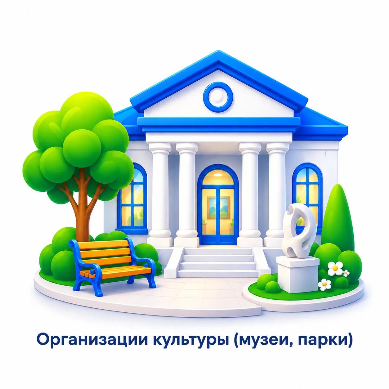 Музеи