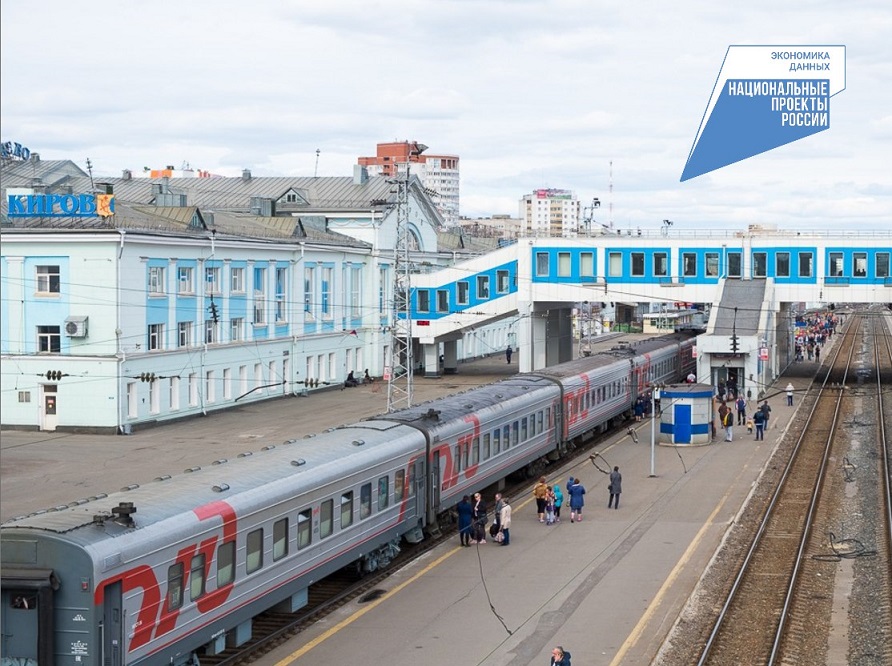 Для кировчан доступен «умный проезд» на железнодорожном транспорте (анонс)