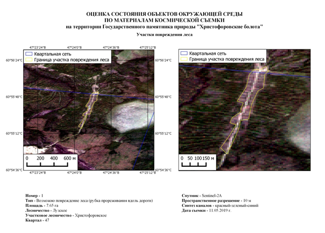 Завершен дистанционный мониторинг более 550 тысяч га территории Кировской области