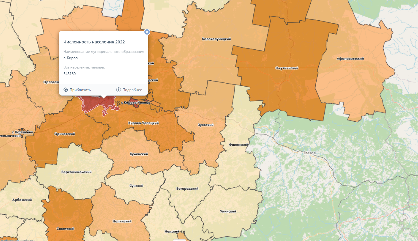 Актуальные социально-экономические показатели региона размещены на ГИС Кировской области (анонс)